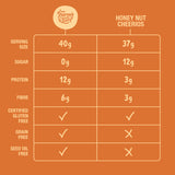 Honey-Nut-Os | 6 Pack